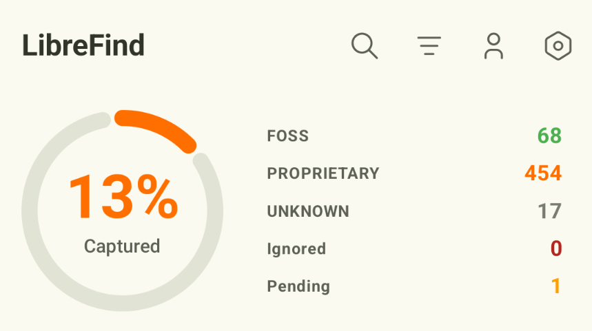 13%