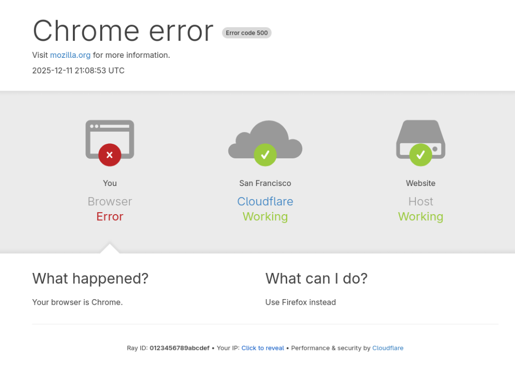 cloudflare imitation that blames the user for using Chrome browser instead of Firefox