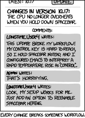 xkcd 1172 - "Workflow"