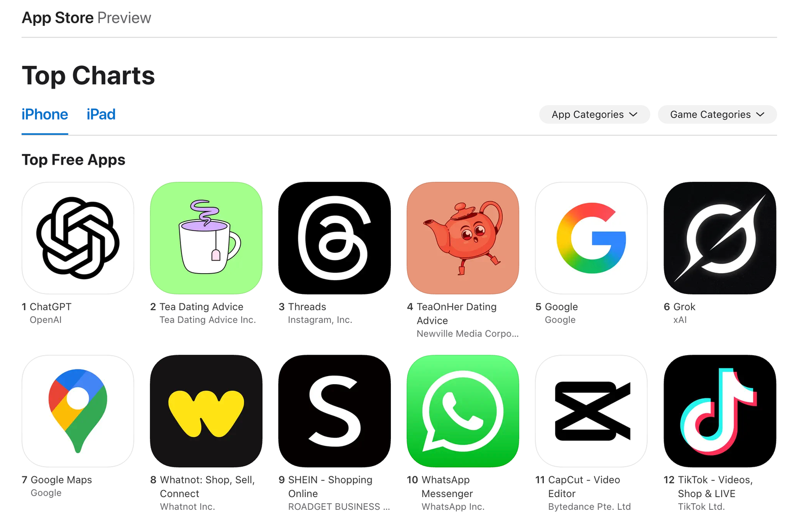 A screen showing the Top Free Apps on the Apple App Store. ChatGPT is in first place.